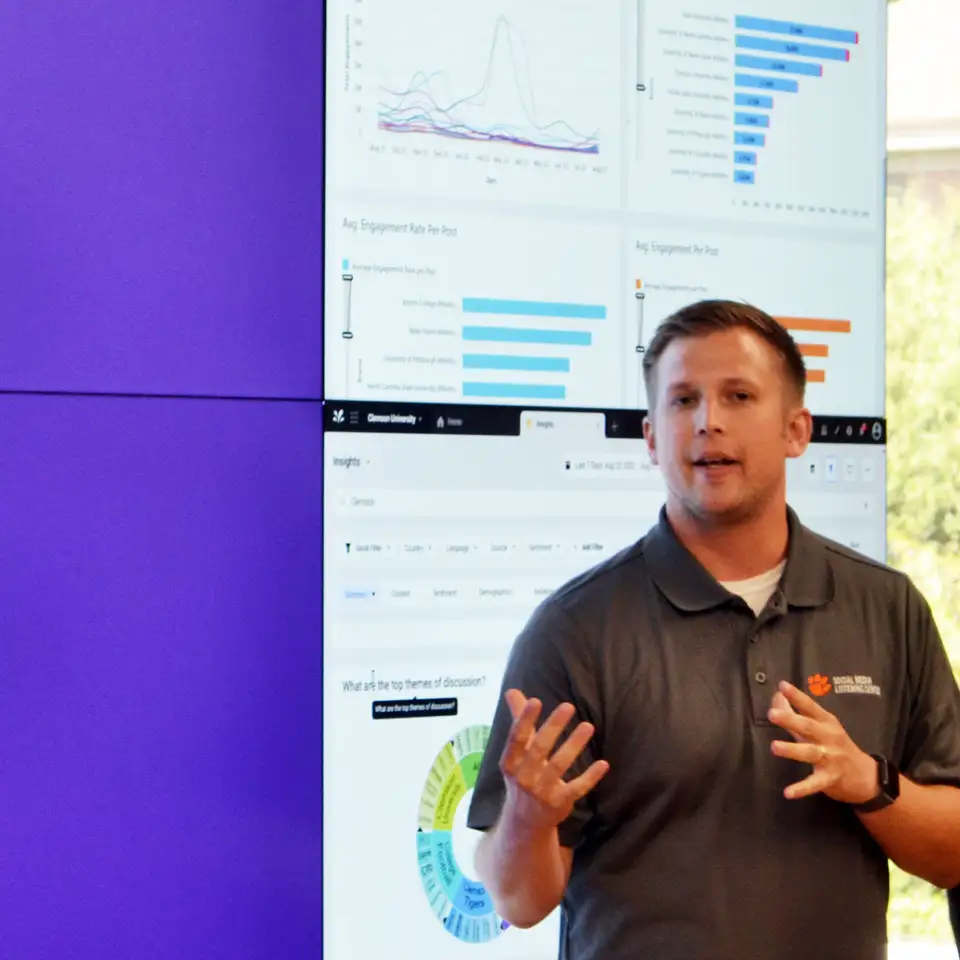 Social Media Listening Center at Clemson University  Customer Story - Hero Image