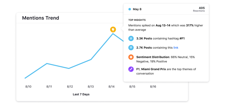 L &B Insights - Blade 6 - Hero Image