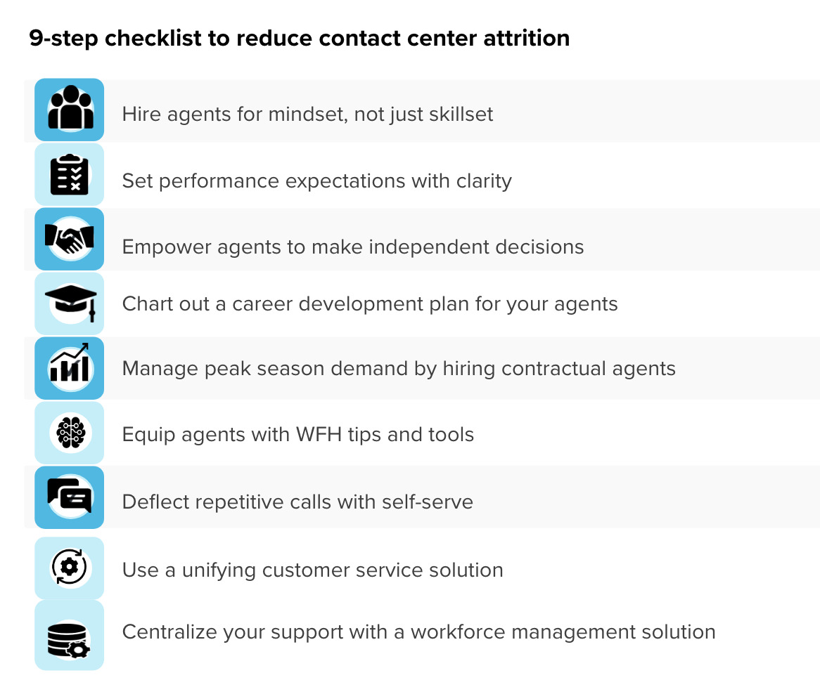 Image showcasing a 9-step checklist to reduce contact center attrition.
