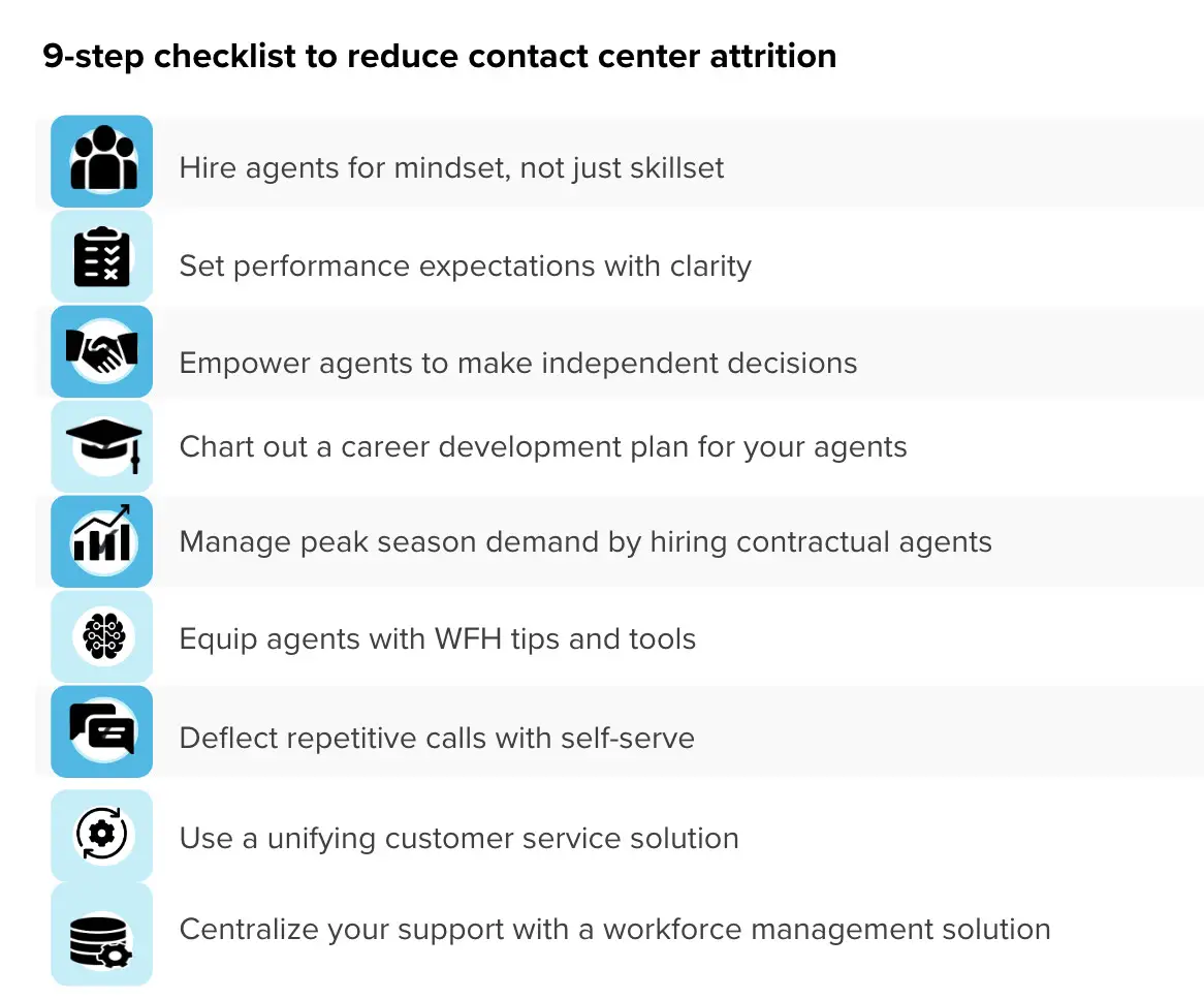 Image showcasing a 9-step checklist to reduce contact center attrition.