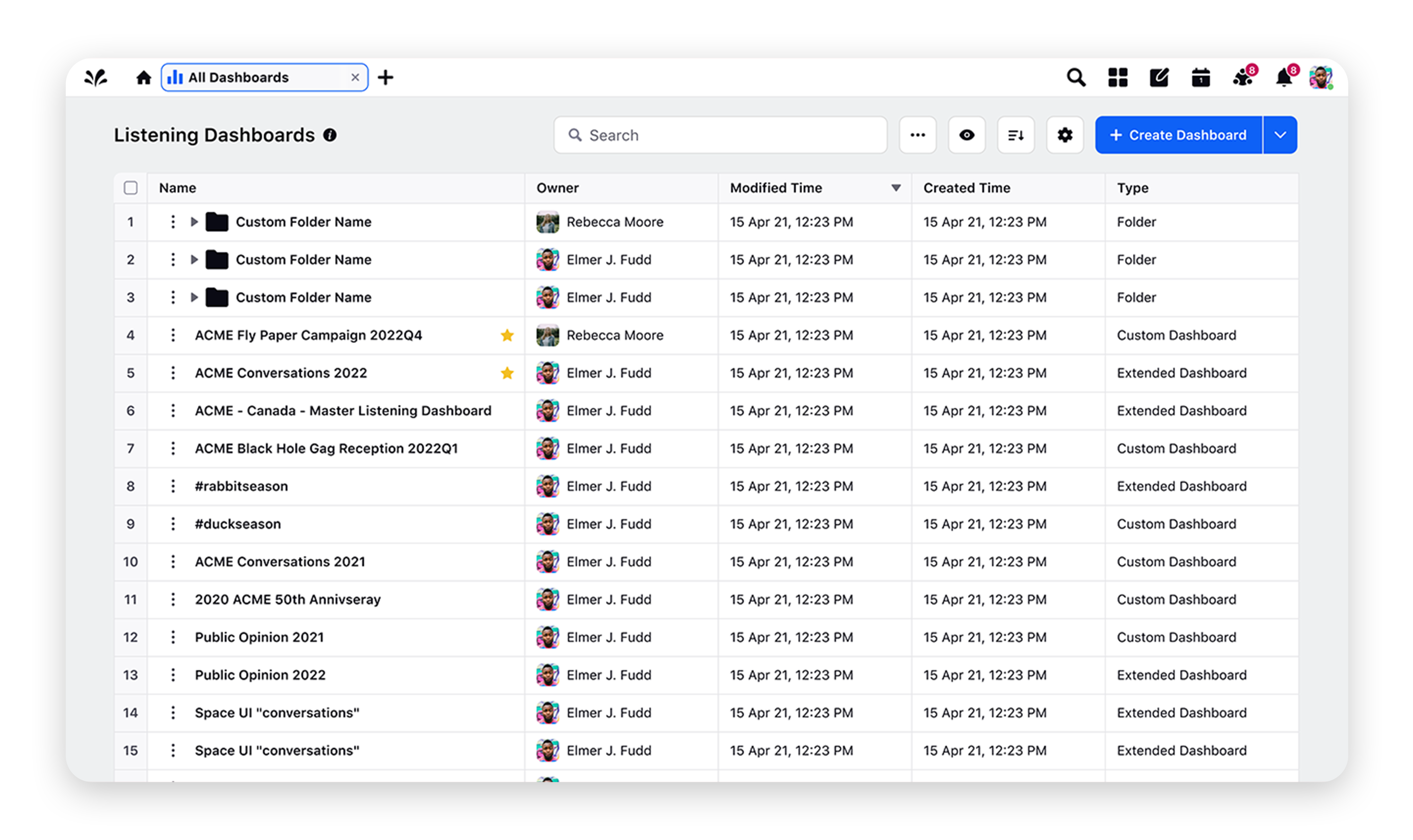 Enhanced dashboard management and accessibility