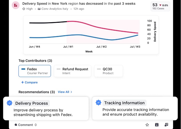 Sprinklr’s generative AI enrichment