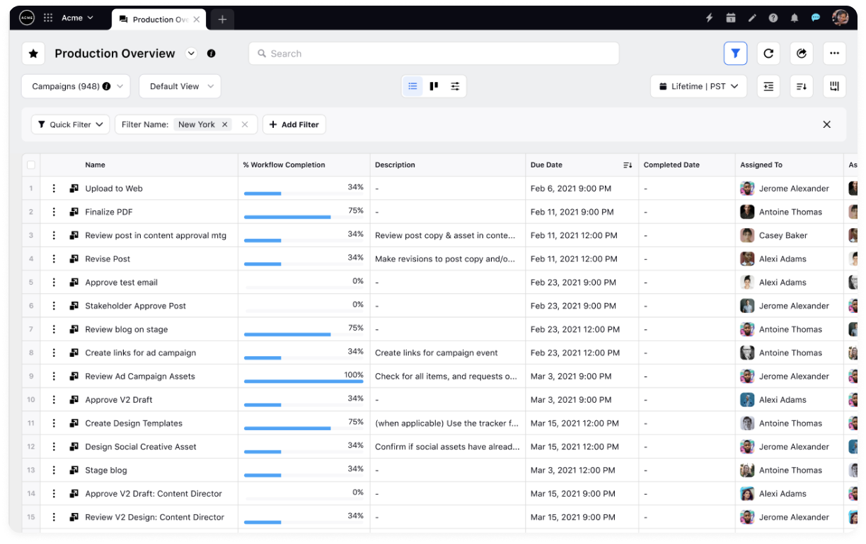 17.4-Release Web CustomerComms WorkflowReporting 2x