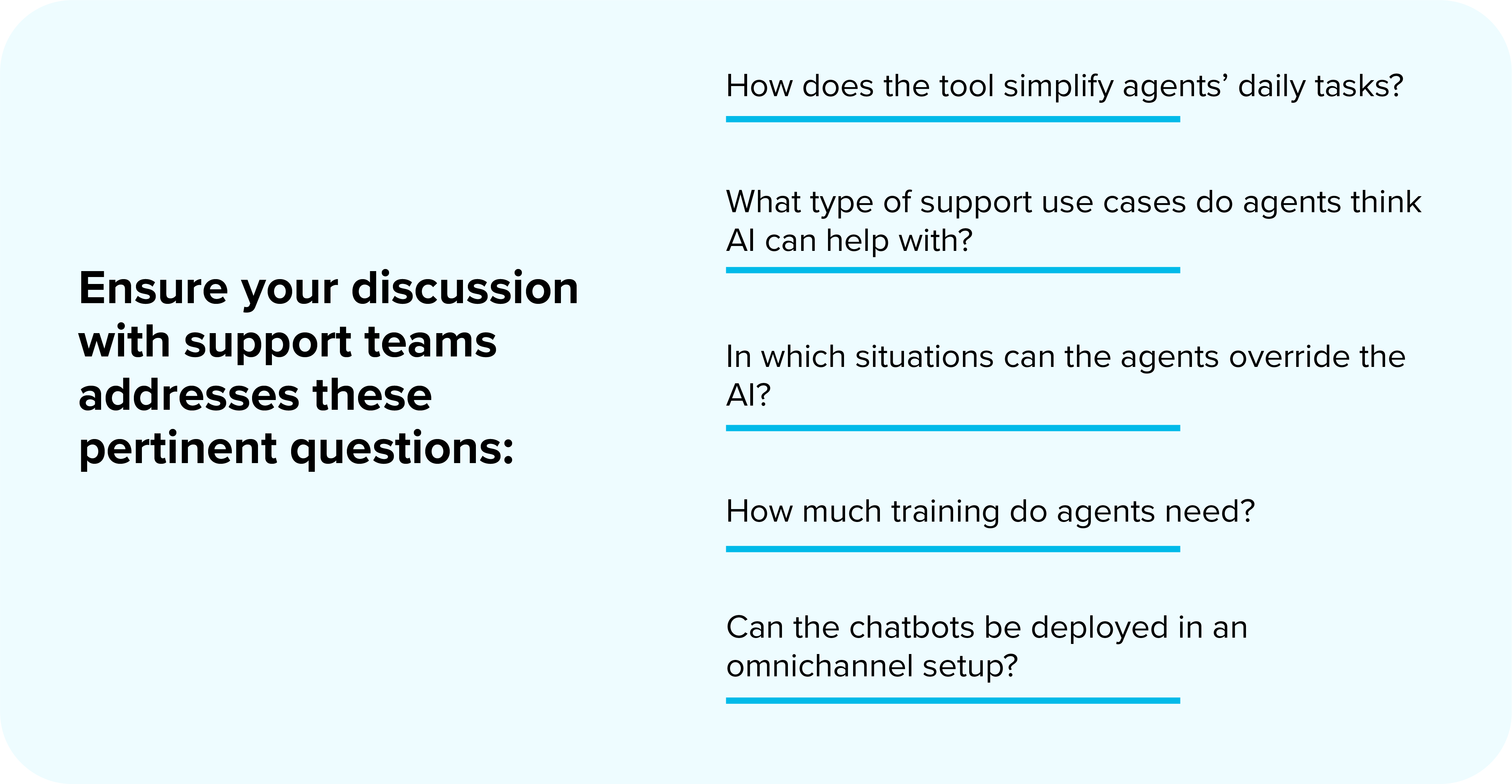 This image shows the 5 questions to ask your support team before deploying a chatbot for customer service.