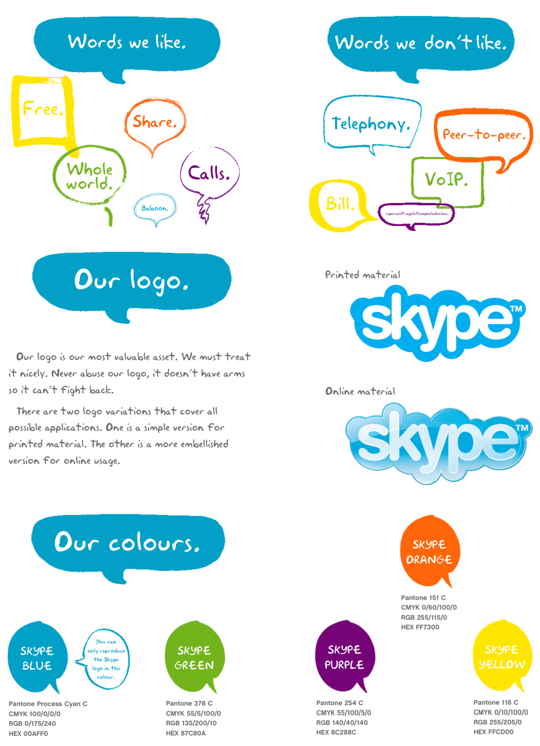  Skype's social media style guide
