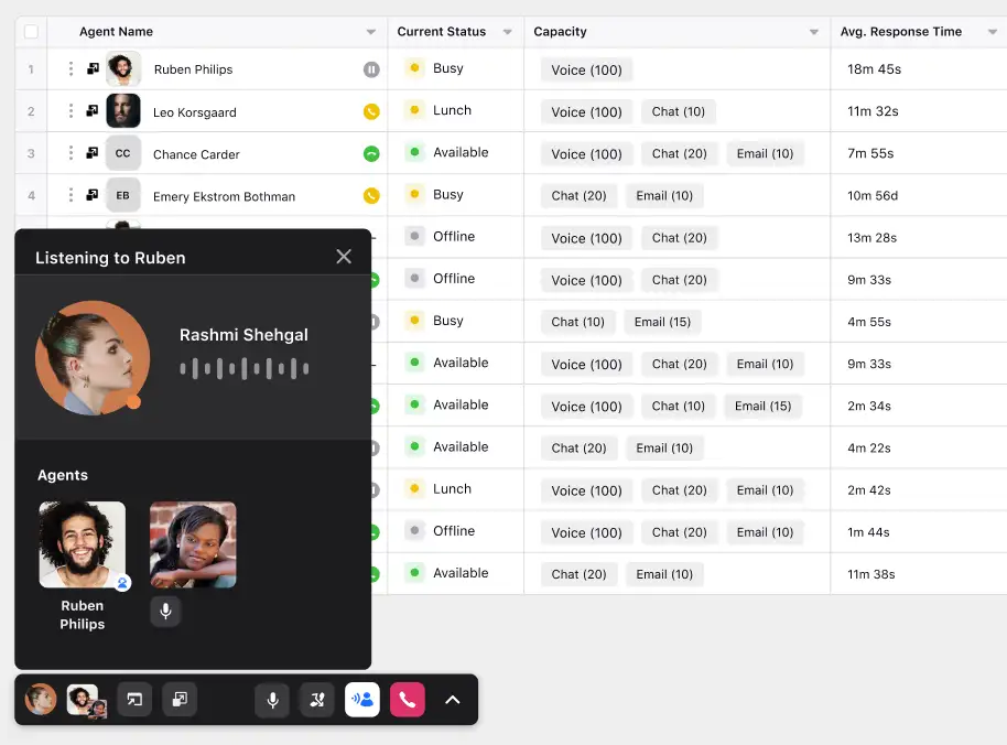 Live agent monitoring with Sprinklr Quality Monitoring Solution