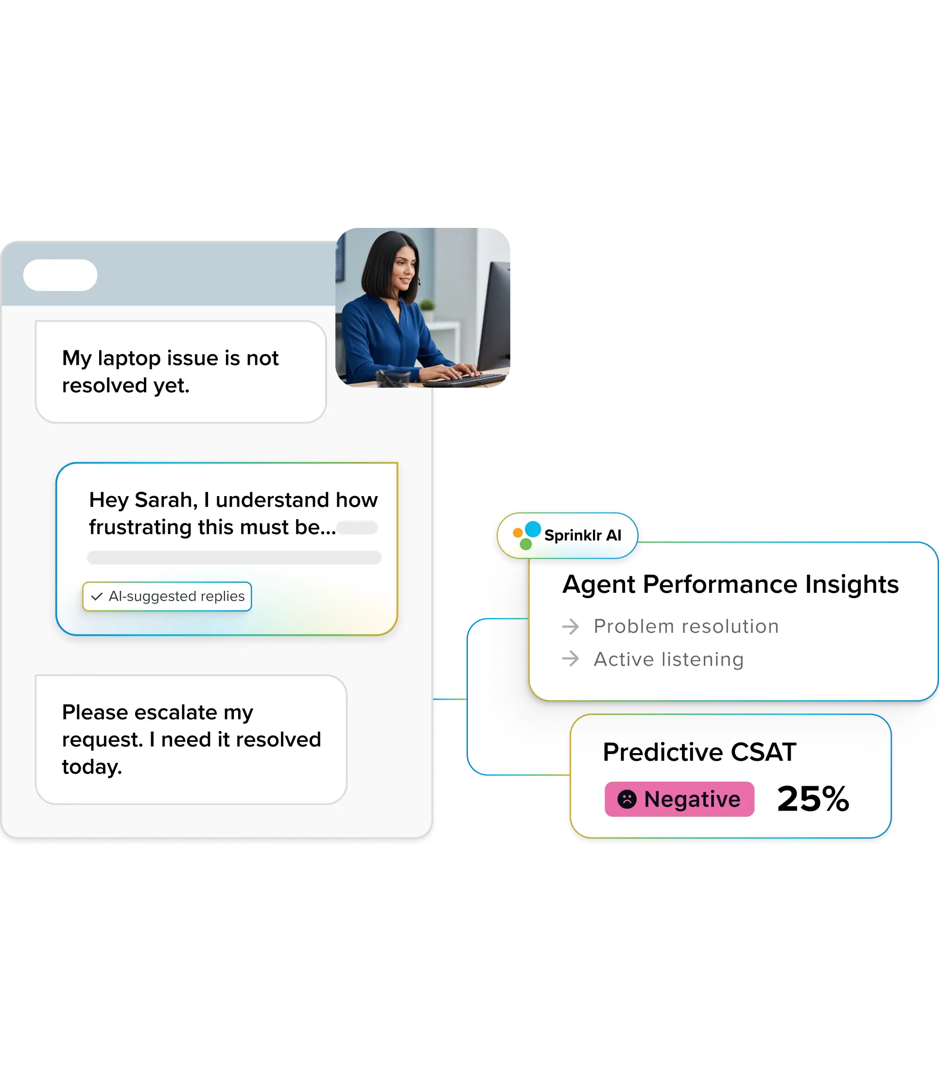 4. Act on insights in real time