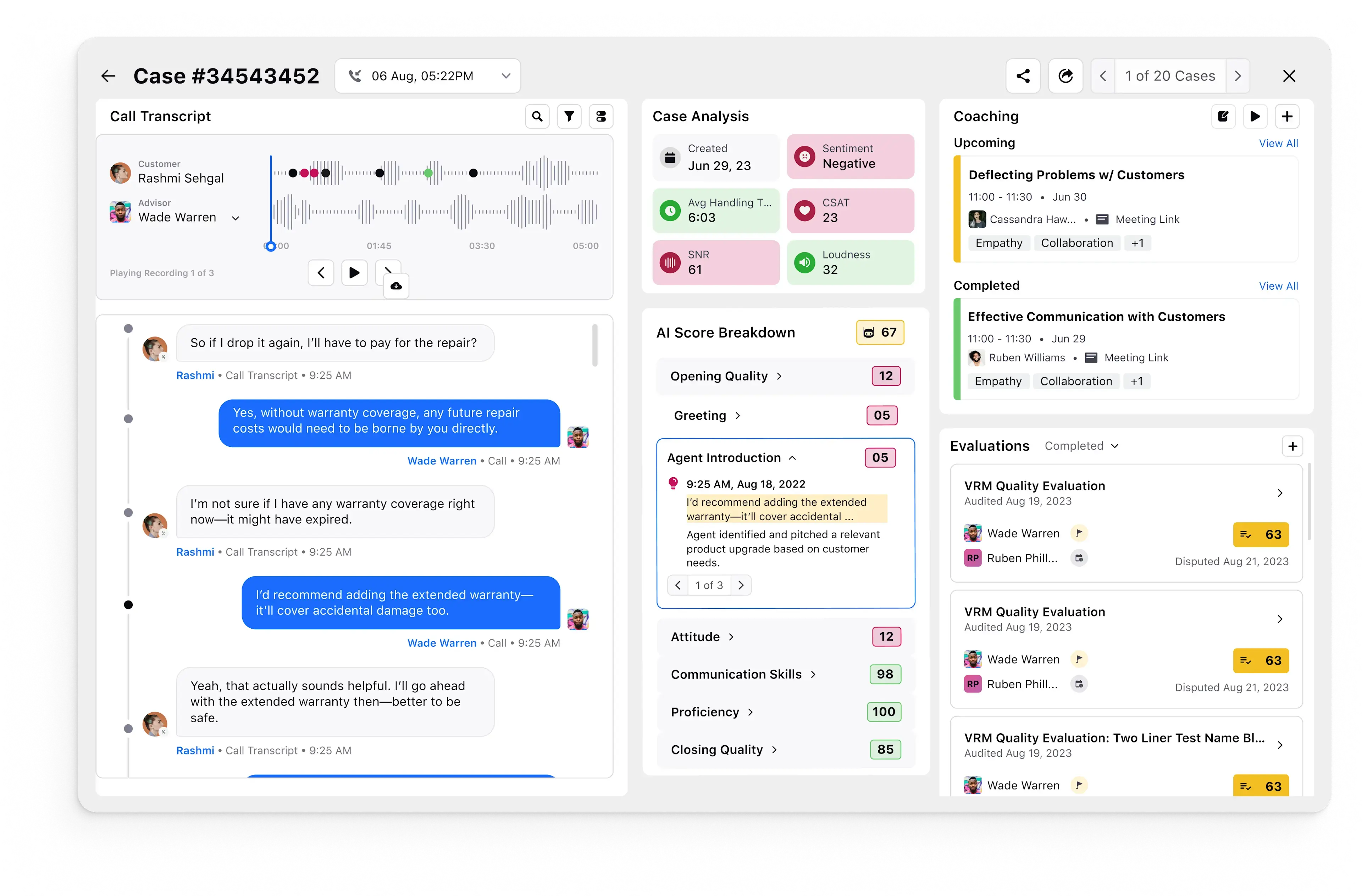 Sprinklr's Reporting and Analytics software measures customer sentiment and agent performance