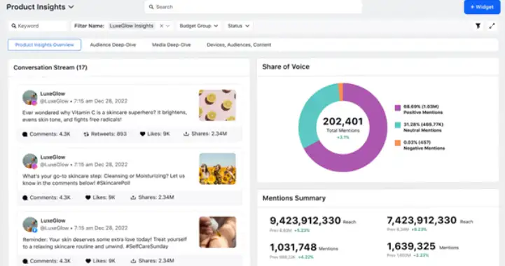 Uncover product insights through Sprinklr’s social listening platform