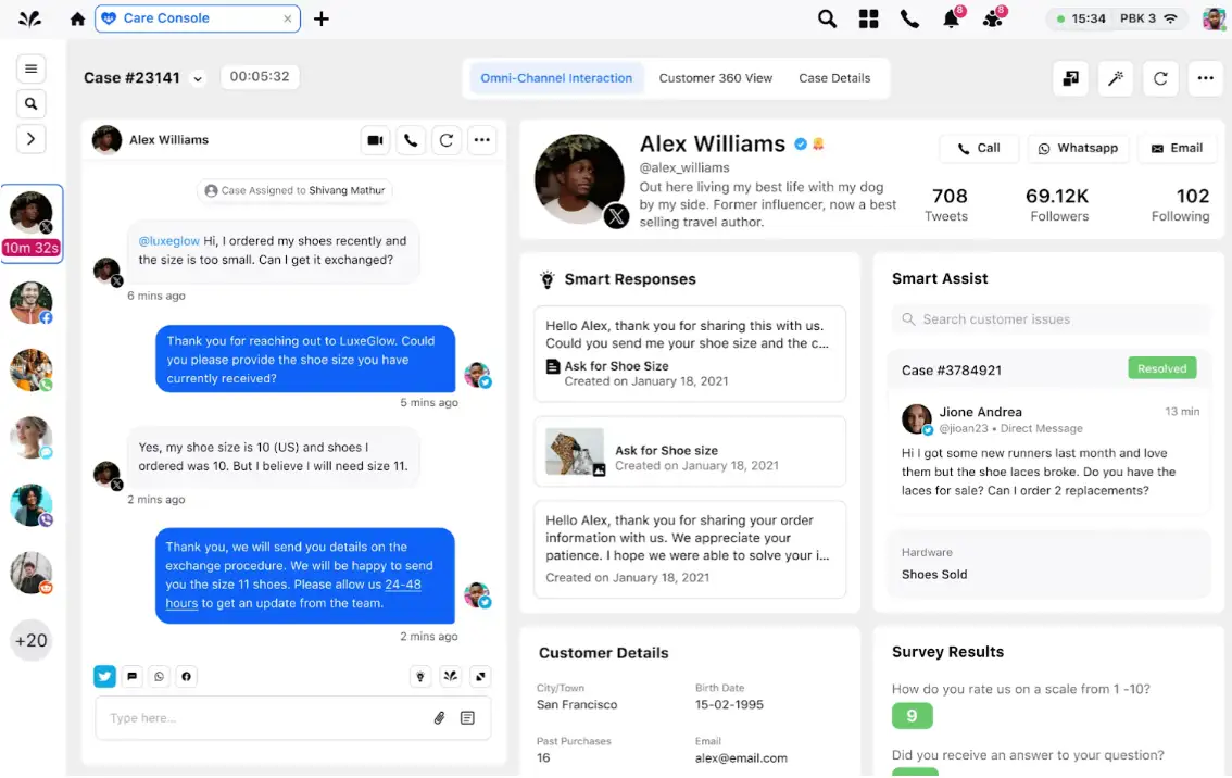 Customer journey map displaying interactions with a specific product/service. 