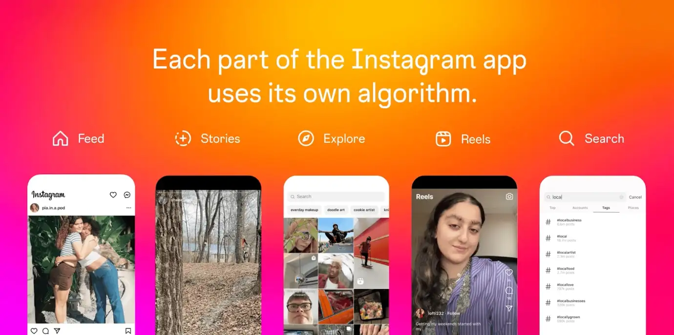 Infographic showing Instagram uses different algorithms for different spaces