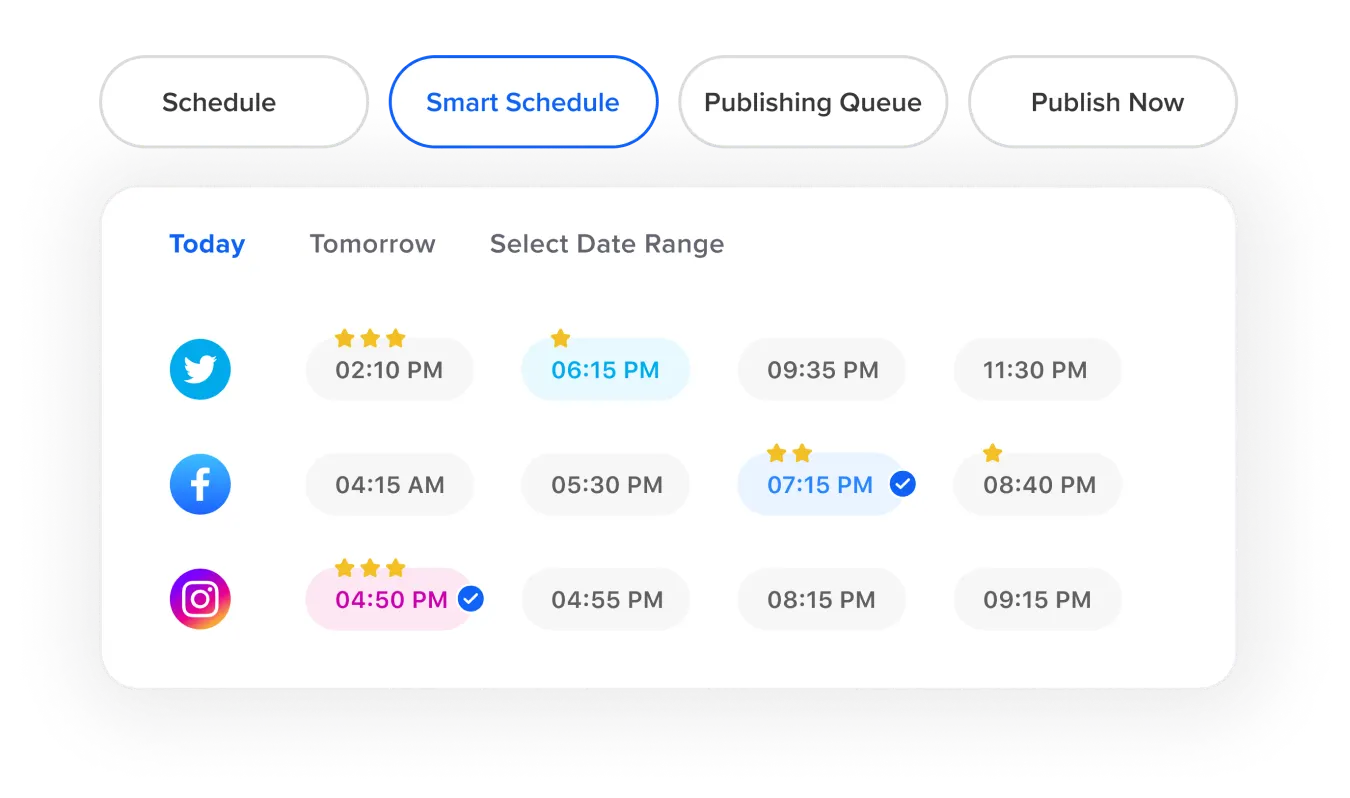The Smart Scheduling feature displaying various time slots to publish posts.