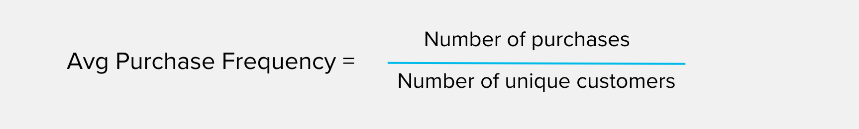 CLV - AVERAGE PURCHASE FREQUENCY