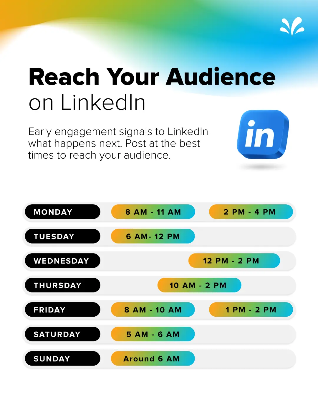 Best Times to Post on LinkedIn static
