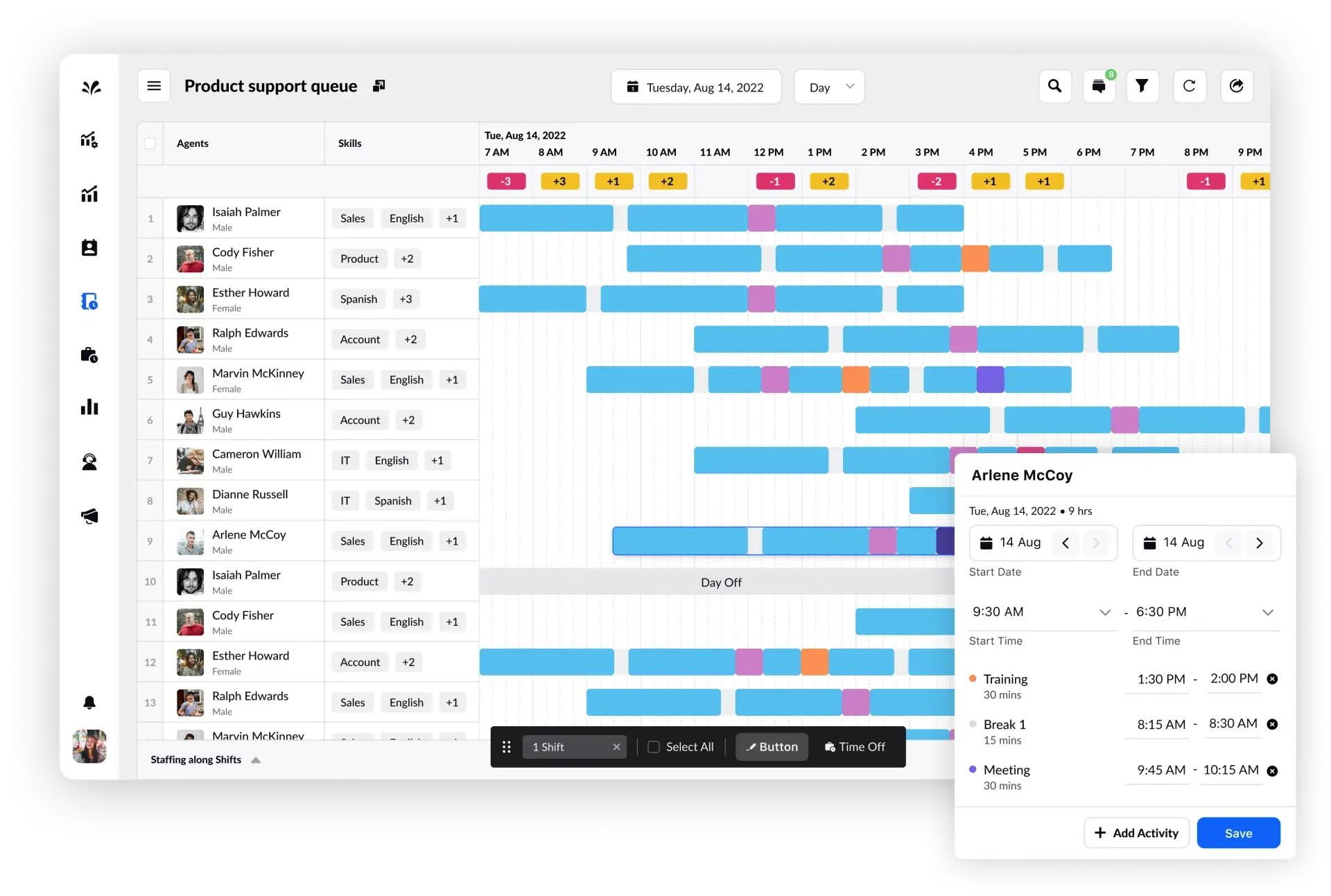 2x productivity with 30% less admin workload with AI-powered workforce management