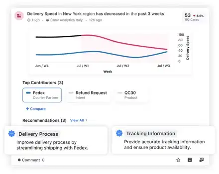 Dashboard view of delivery speed in the New York region has been decreasing over three weeks