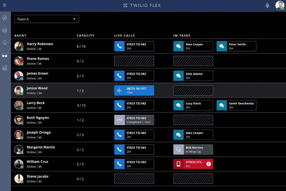Twilio's contact center platform Twilio Flex