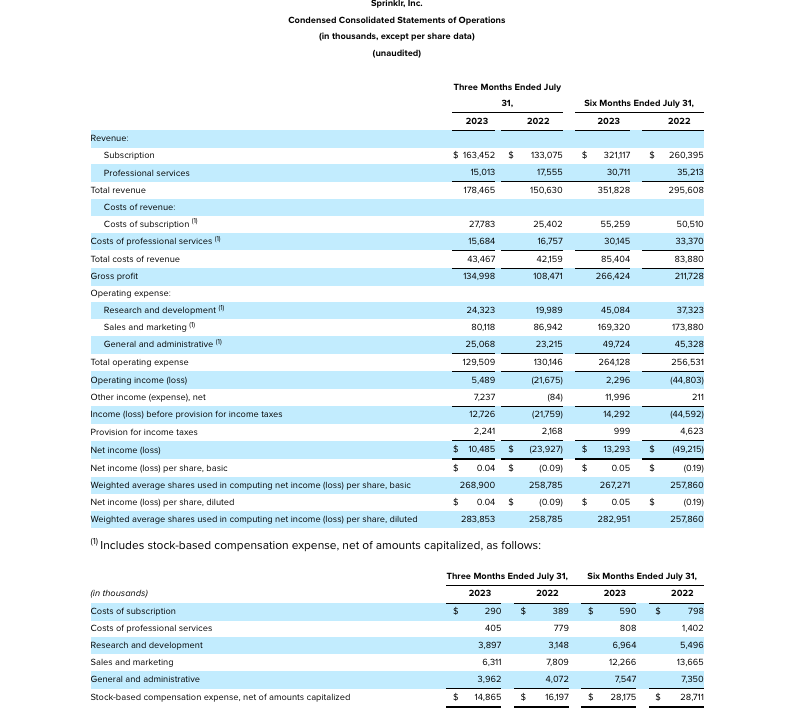 Q2 Earnings Asset 2