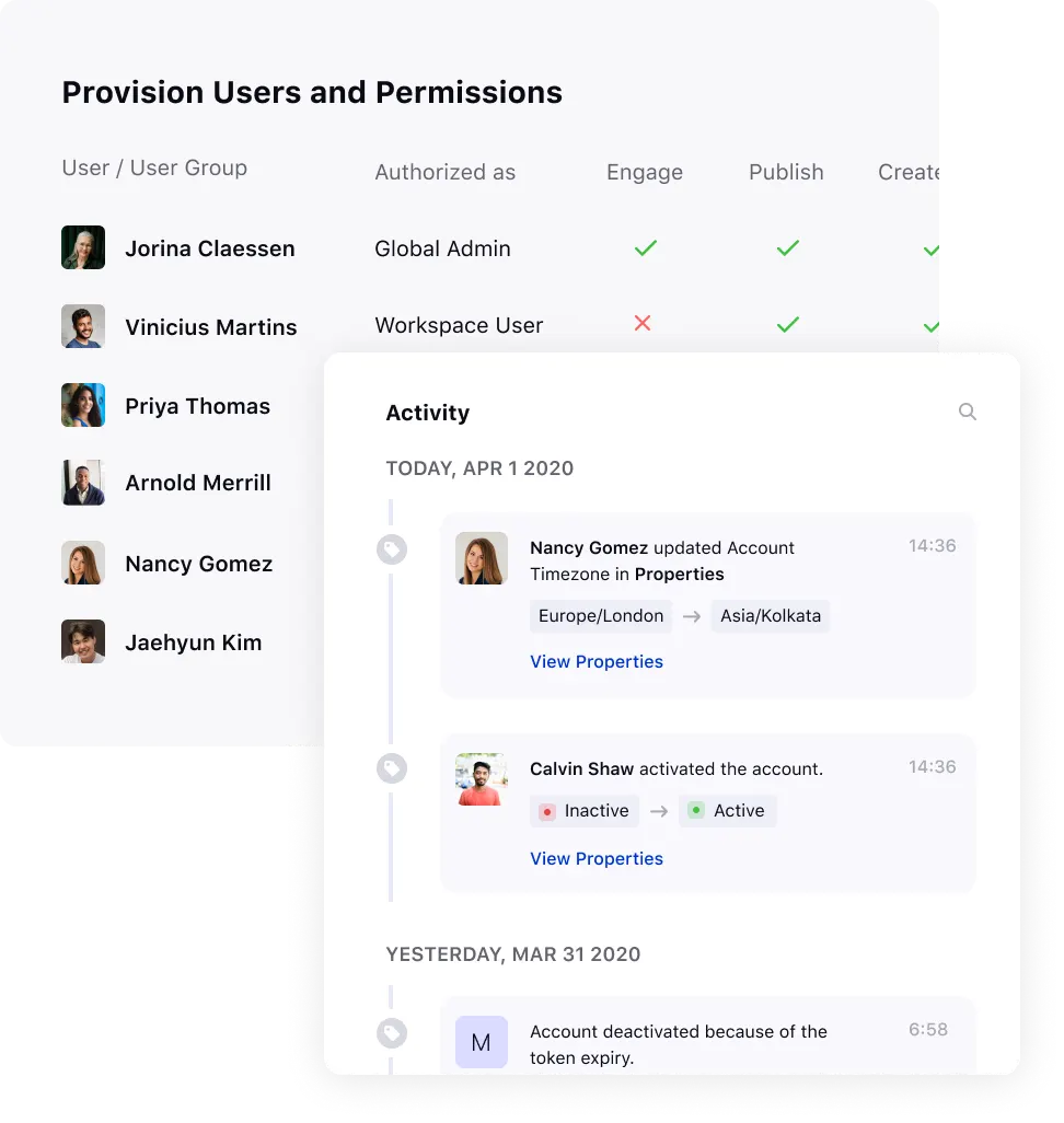 Sprinklr-s social media management tool showcasing account-level user permissions