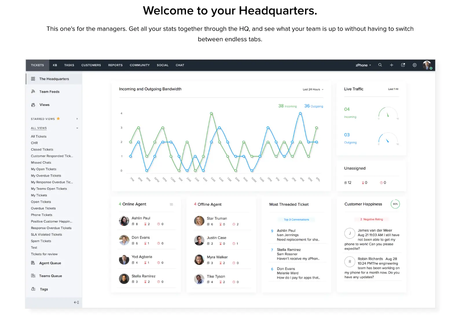 Zoho desk interface