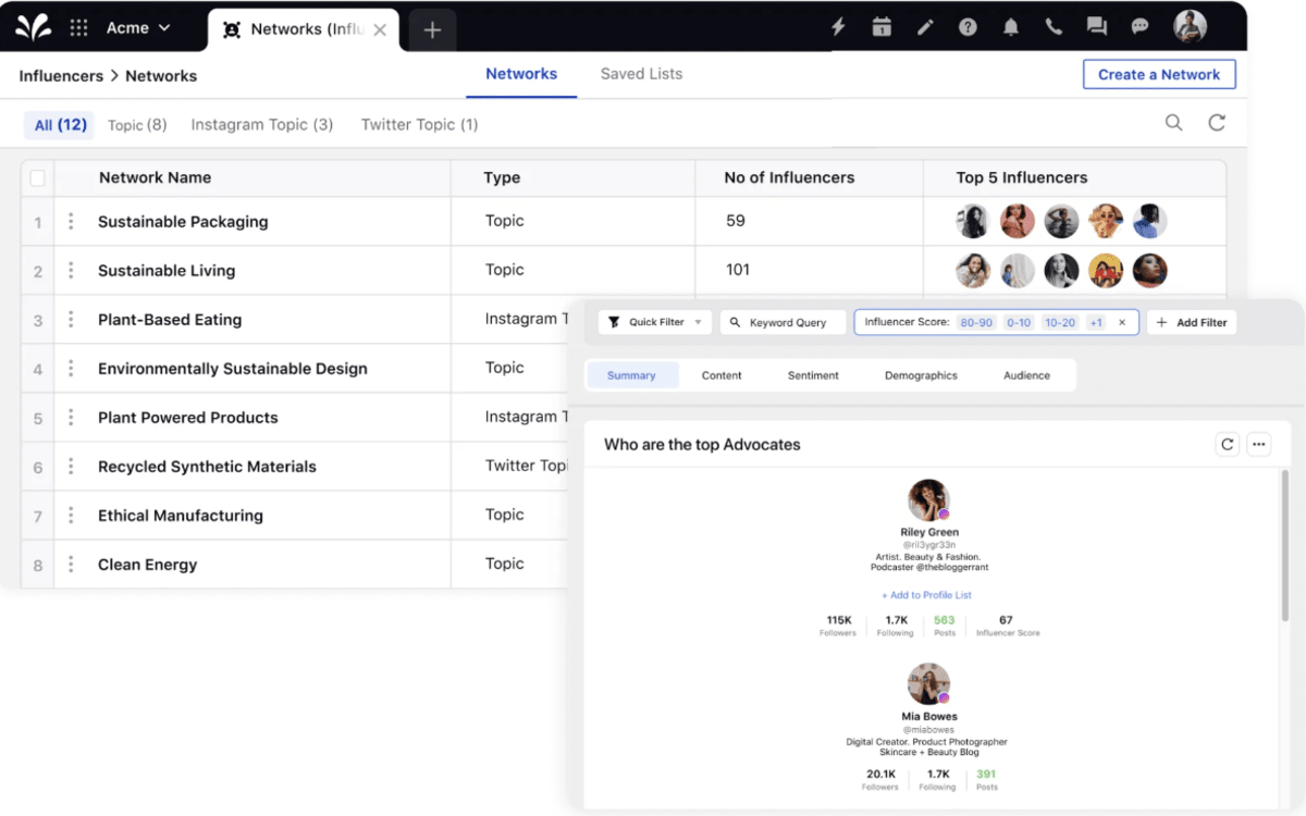 A Sprinklr product screenshot displays influencer filtering by topics/industries, content themes and social channels.