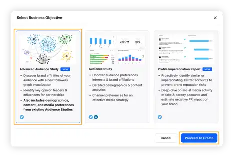 Title: Inserting image... - Description:  Sprinklr’s Audience Insights tools help in customer profiling and launching personalized campaigns