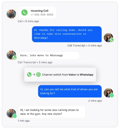 Deflection from voice to live chat in Sprinklr