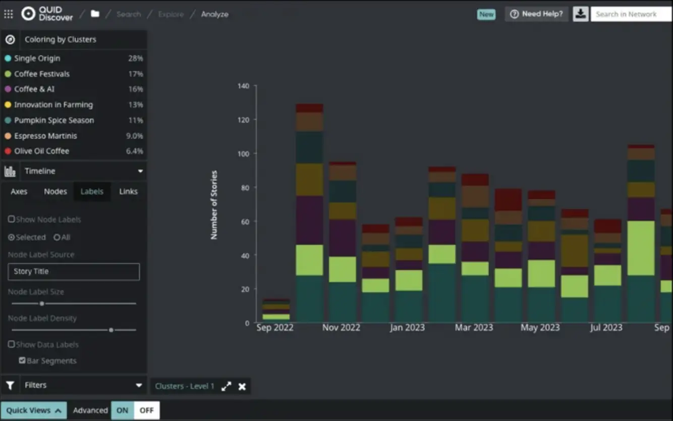 Quid Discover platform for consumer and market intelligence.