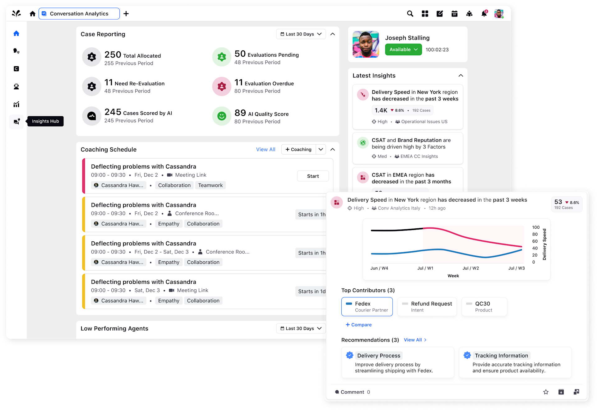 Sprinklr 18.8 Summer '23 Release | Sprinklr