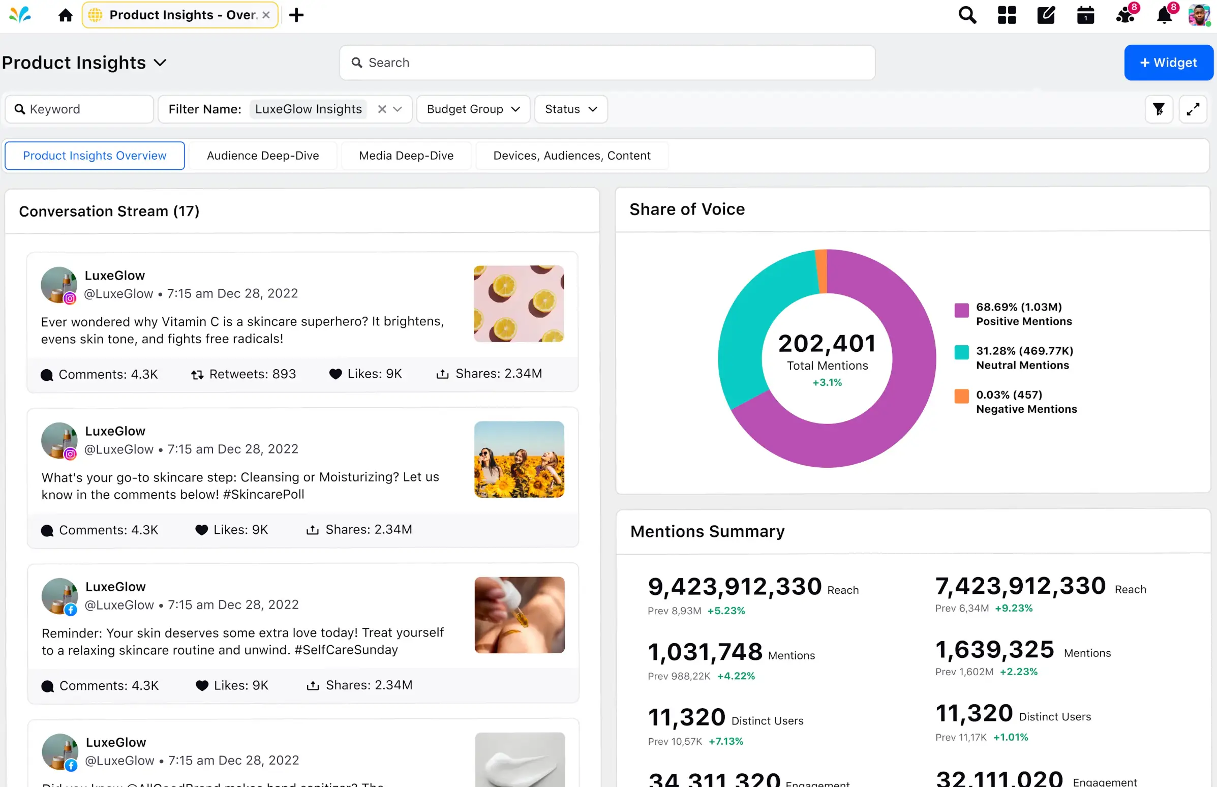 Sprinklr's Social Listening platform.