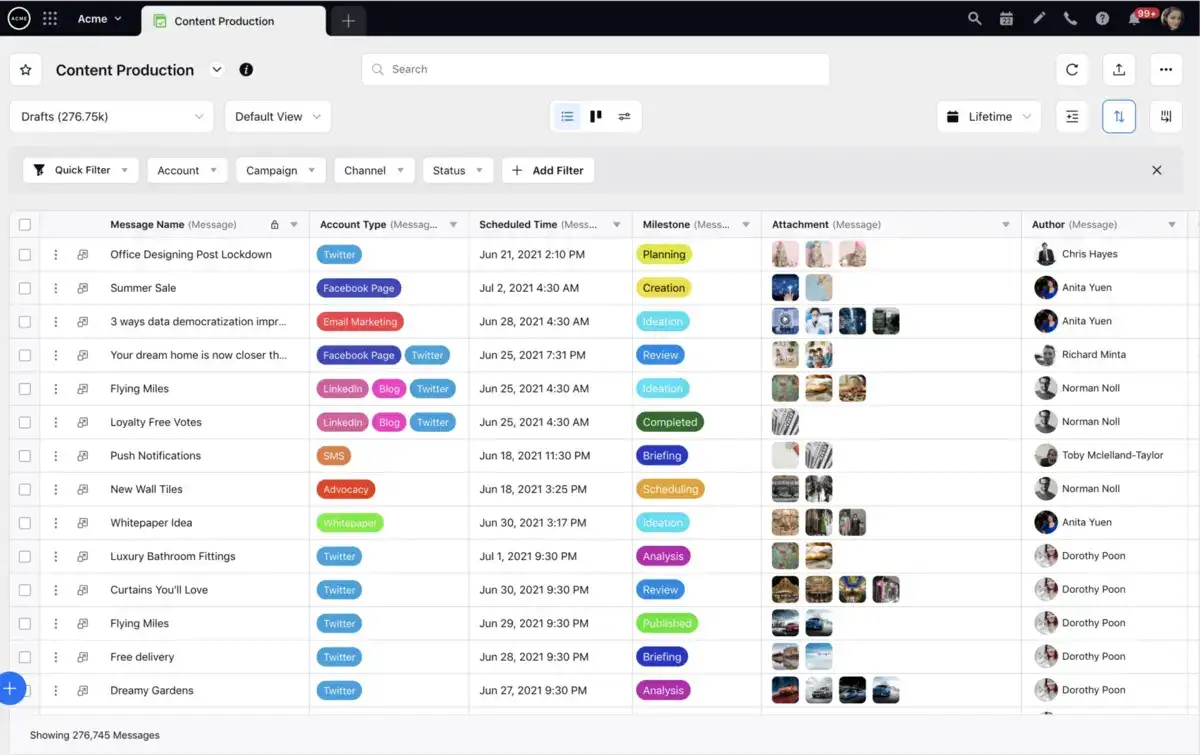 Sprinklr's Content Production platform displays content strategy building.