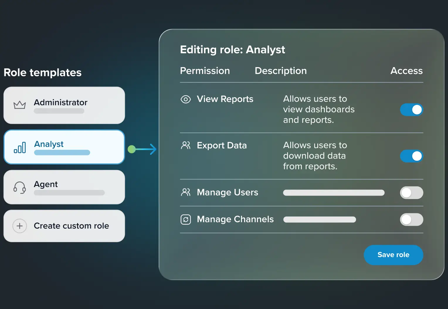 Simplify administration with Roles & Permissions