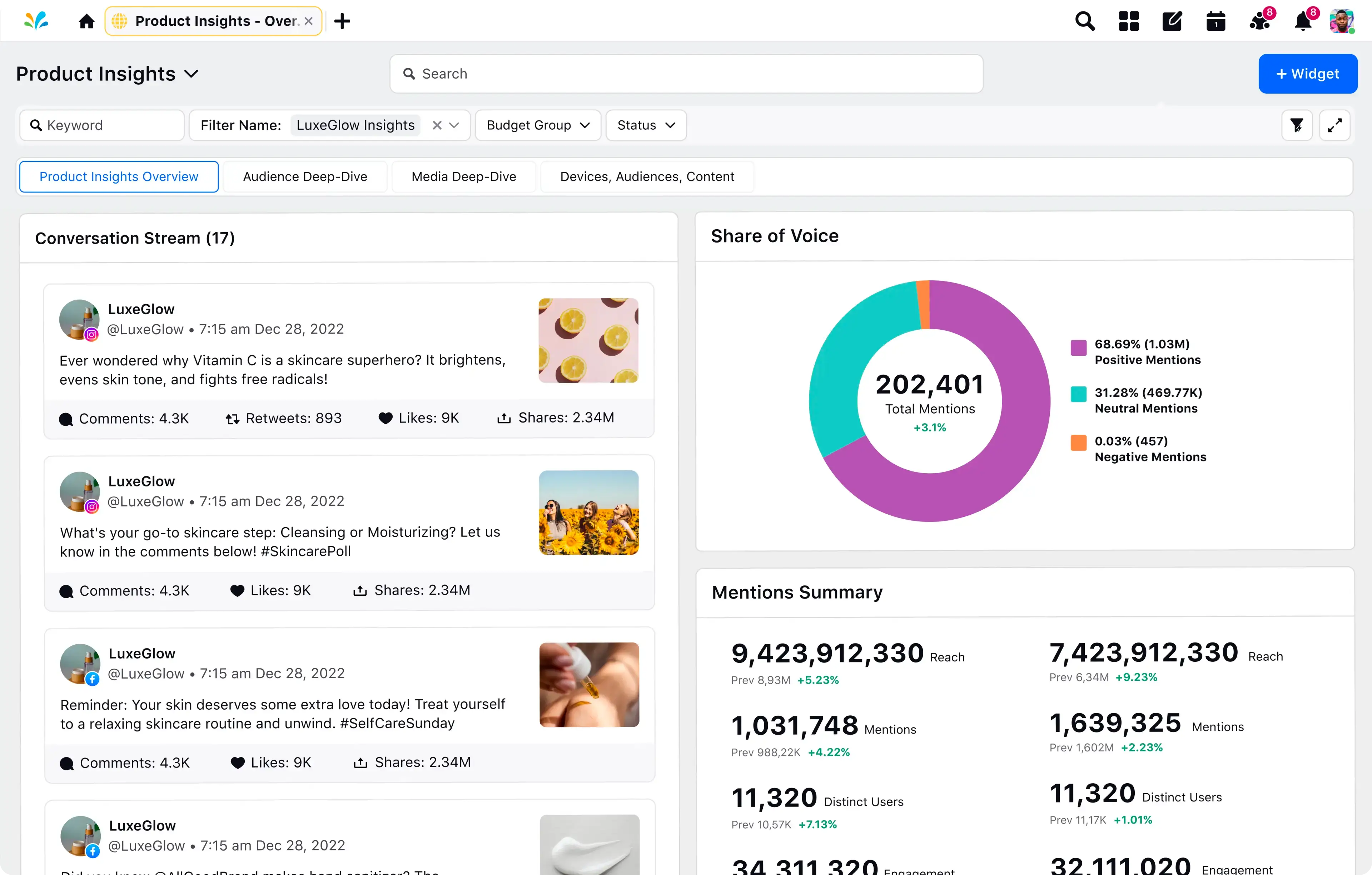 Customer sentiment monitoring with Sprinklr Social Listening software