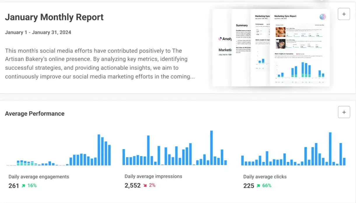 Buffer's reporting and analytics capabilities.