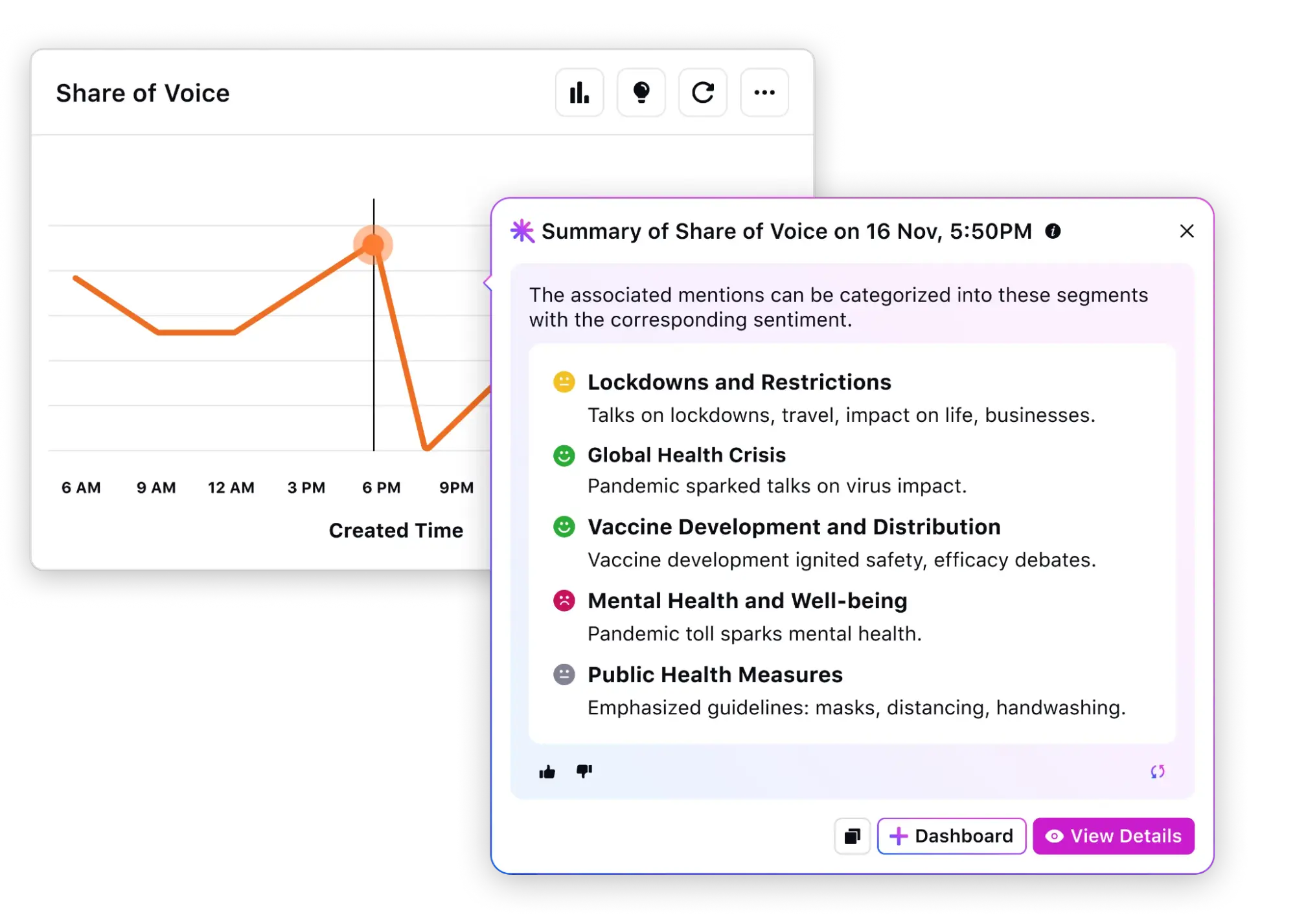 Title: Inserting image... - Description: Sprinklr integrates AI in every content marketing workflow you can imagine! 