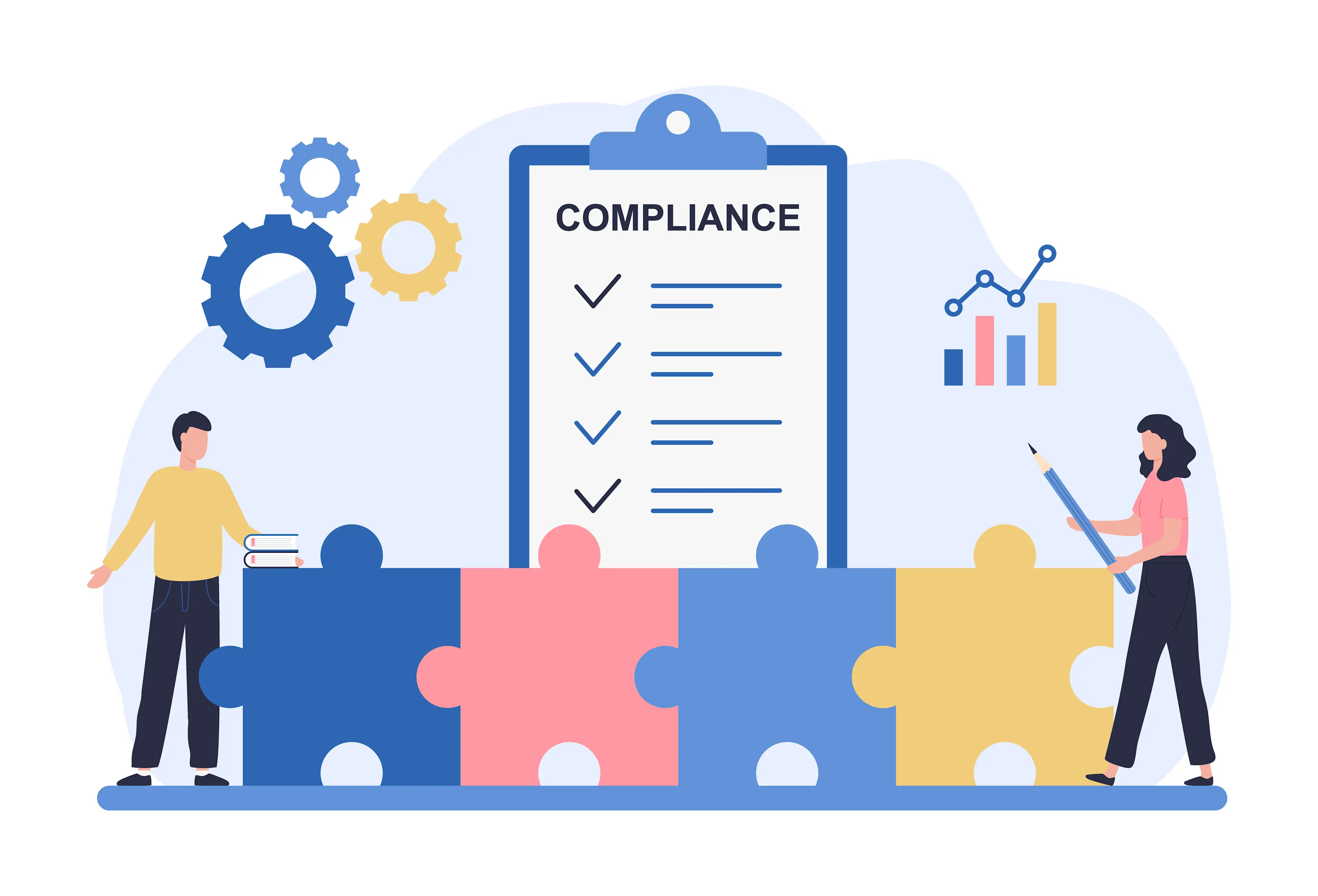 Social Media Compliance: Everything You Need to Know