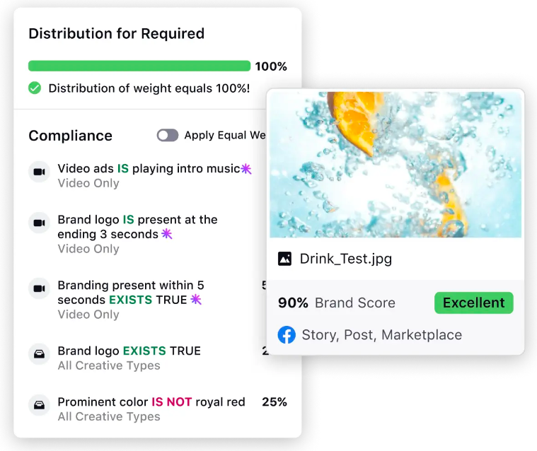 Brand governance in Sprinklr Marketing