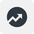 327% ROI, Validated