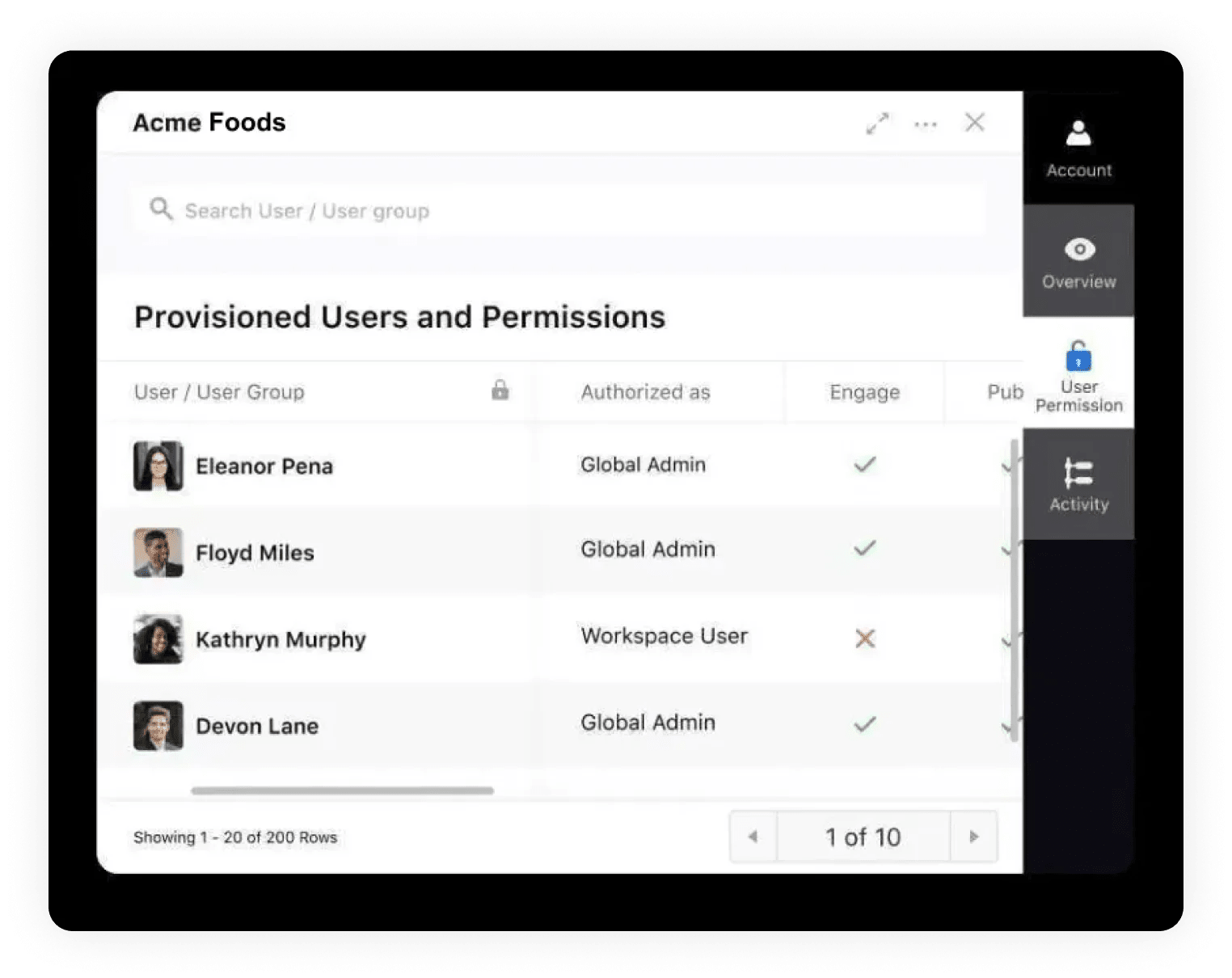 A granular approach to roles and their associated permissions offers Sprinklr users the scalability and flexibility when building platform access for current and future users.