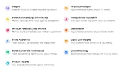 Create detailed reports with Sprinklr’s advanced analytics tool