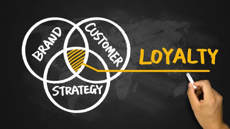 How Brands Are Tapping Purpose-Led Business Strategies to Drive Consumer  Loyalty