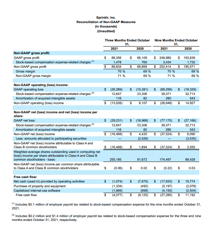 Q3 Earnings Image #6