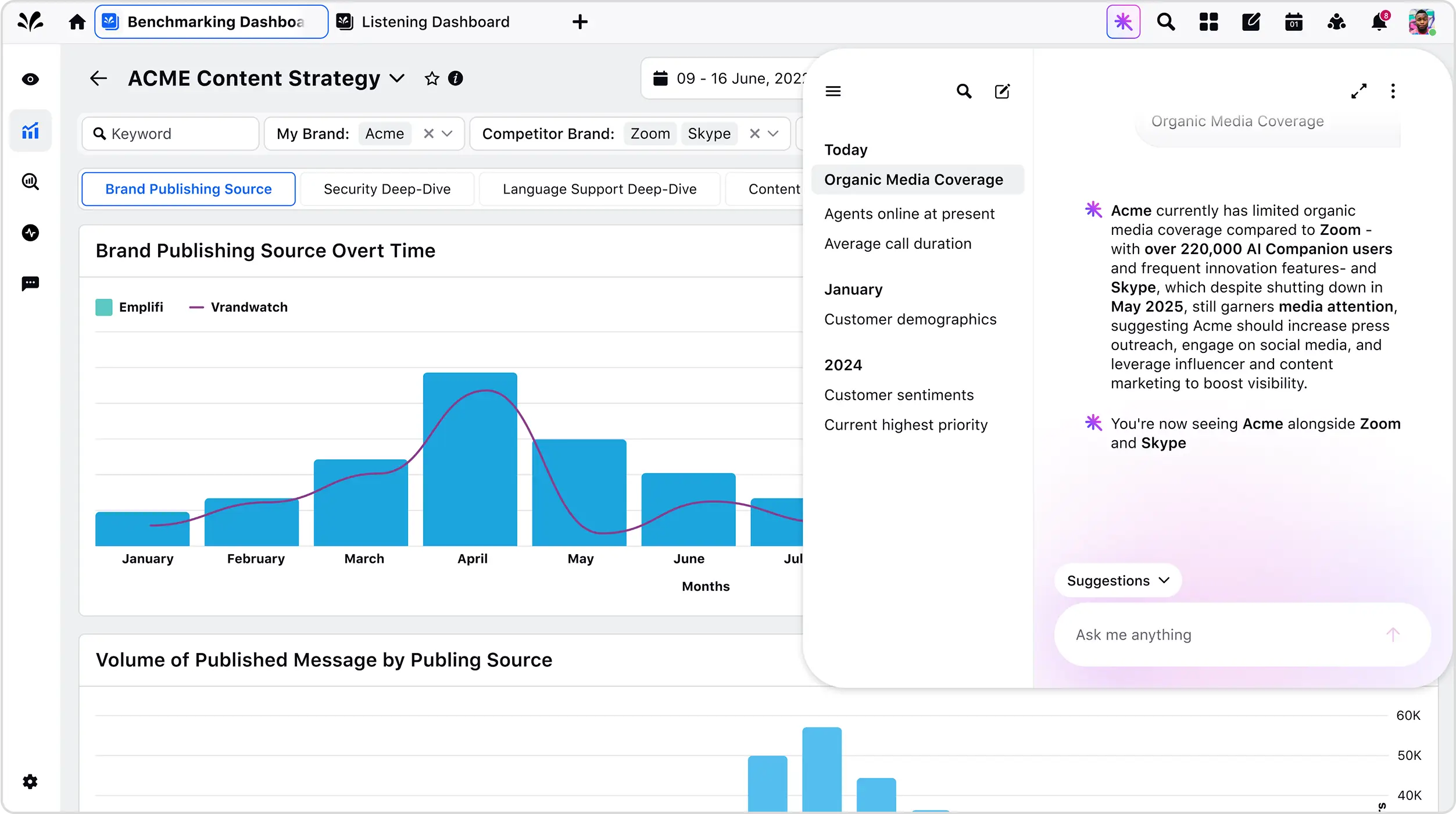 Get benchmarking insights in seconds