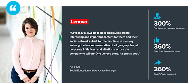 Employee Advocacy - Lenovo - Media