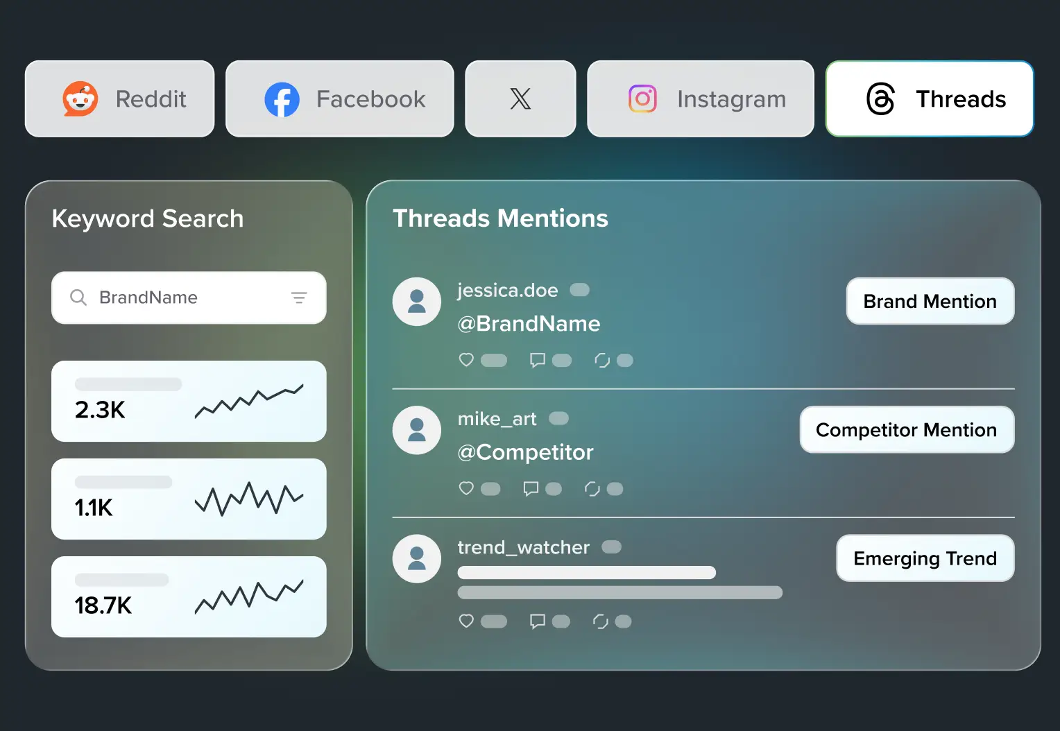 Expand listening on Threads with Keyword Listening