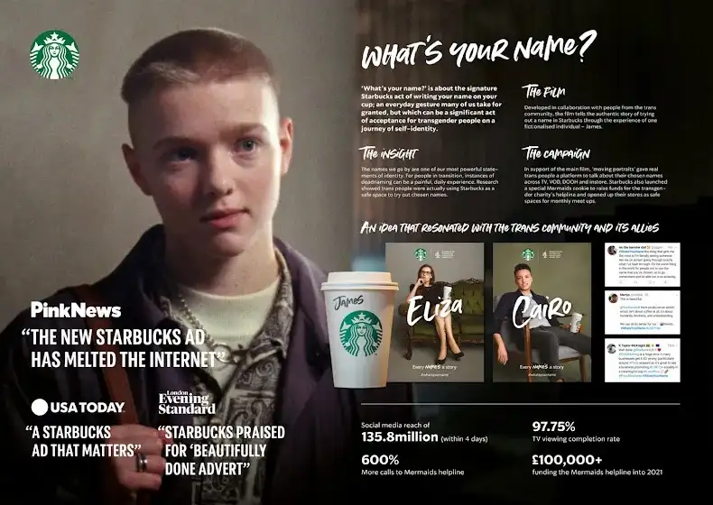 Starbucks uses UGC as top social media content