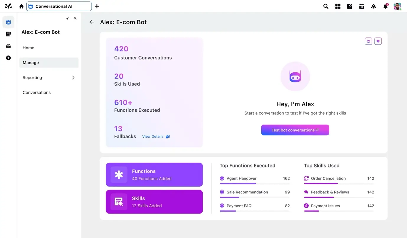 Sprinklr Conversational AI Platform Dashboard showcasing chatbot KPIs