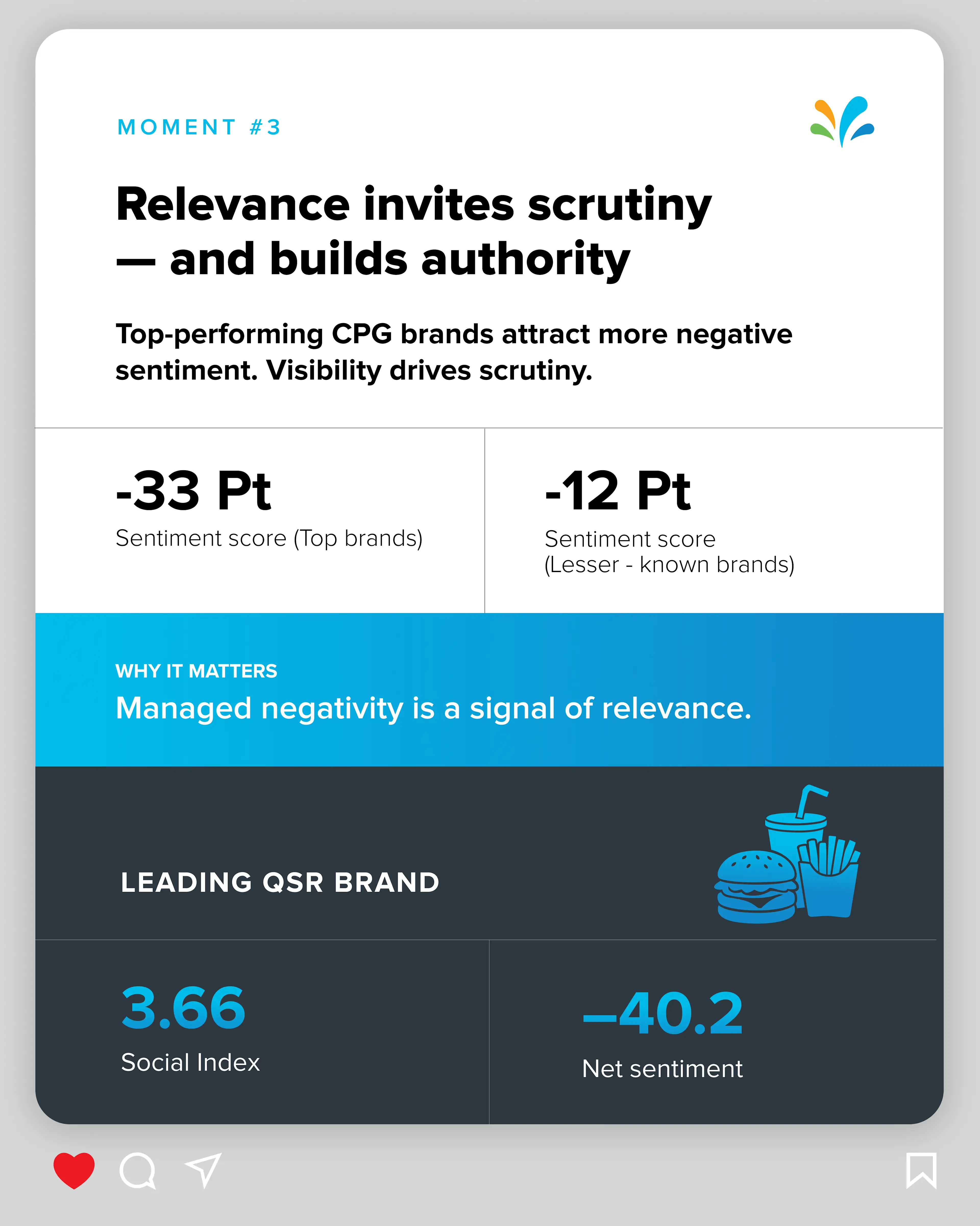 Relevance invites scrutiny and builds authority