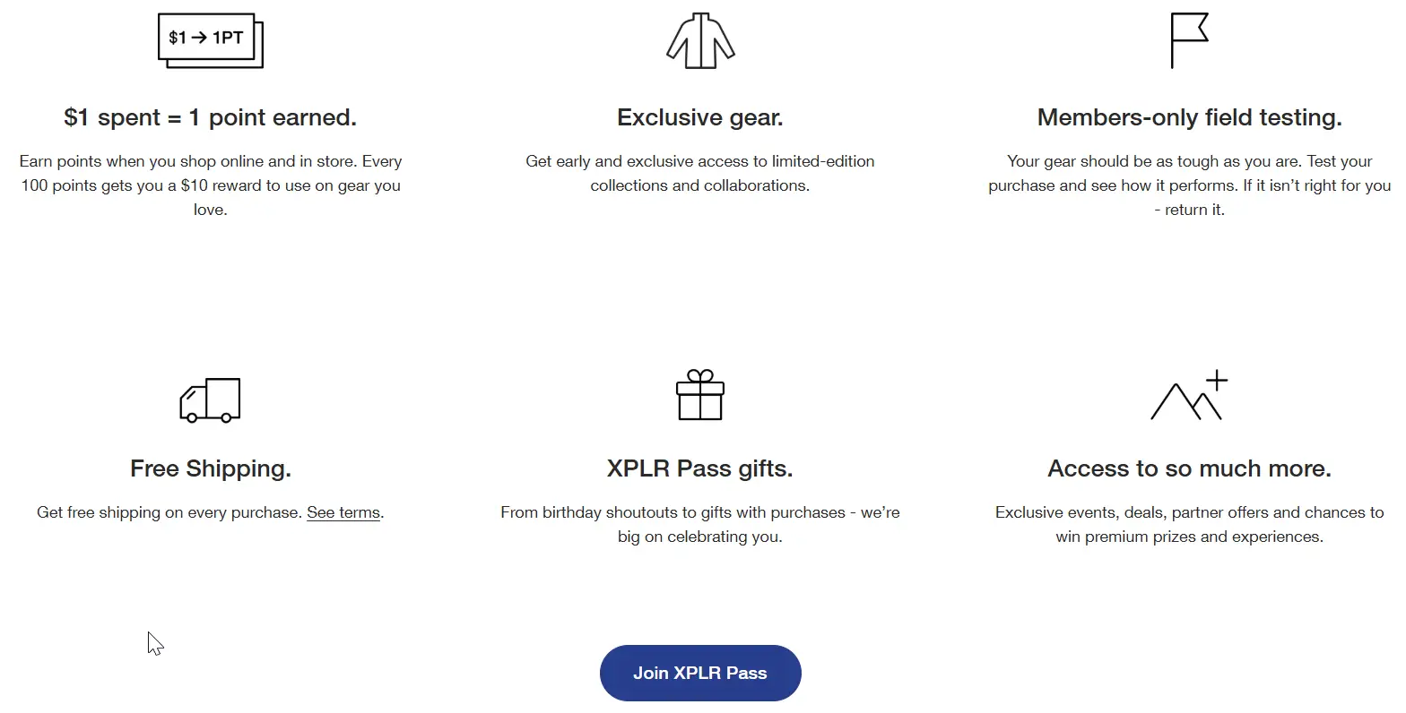 The North Face XPLR loyalty program pass is based on psychographic data, like for adventurers