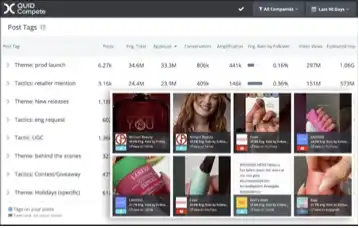 The Quid Compete dashboard 